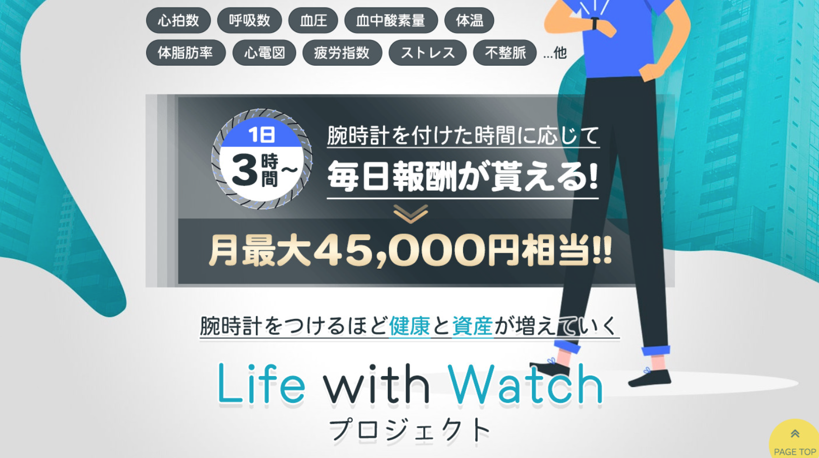 Life with Watchプロジェクト2