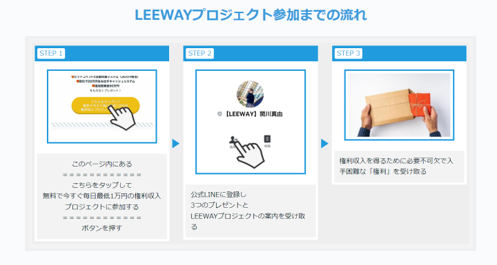 リーウェイプロジェクト(LEEWAY)とは何か？